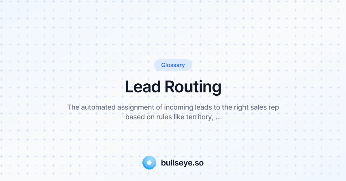 Lead Routing: Definition, Methods & Speed-to-Lead Best Practices | Bullseye