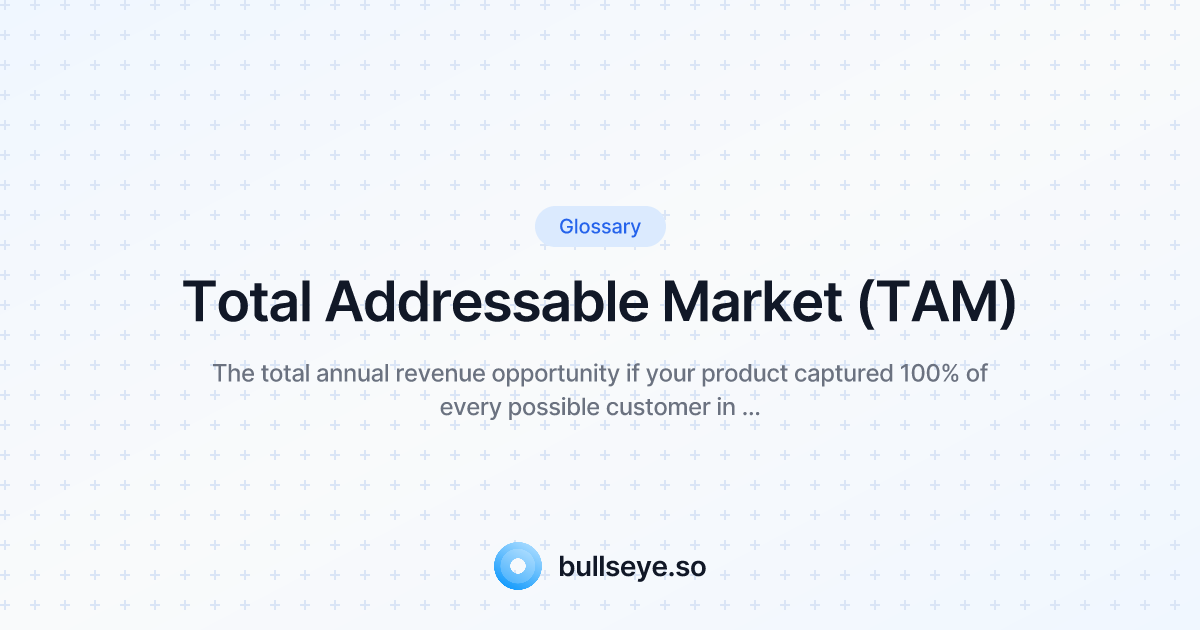 Total Addressable Market (TAM): Definition, Formula & Examples (2026 ...
