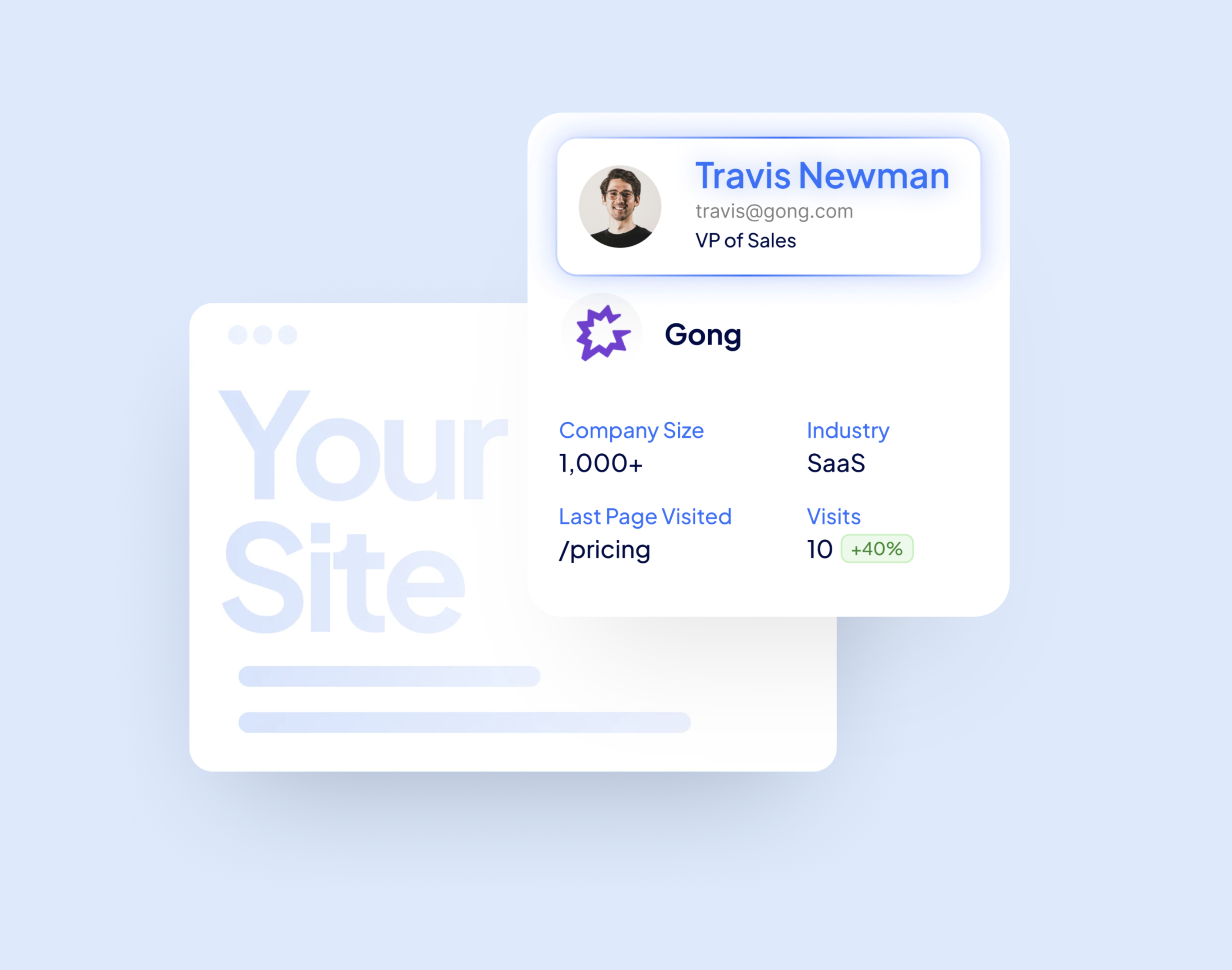 Bullseye Dashboard Preview